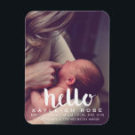 ベビー誕生発表フォトマグネット マグネット<br><div class="desc">ベビー誕生発表フォトマグネット</div>