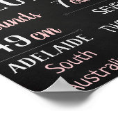 ベビー誕生統計ウォールプリントポスター – ピンクチョーク ポスター (角)