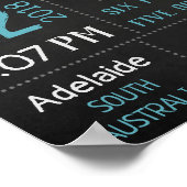 ベビー誕生統計ウォールプリントポスター – Blue Chalk ポスター (角)