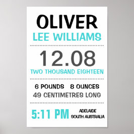 ベビー誕生統計カスタムウォールプリントポスター – アクア ポスター