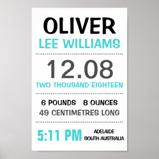 ベビー誕生統計カスタムウォールプリントポスター – アクア ポスター