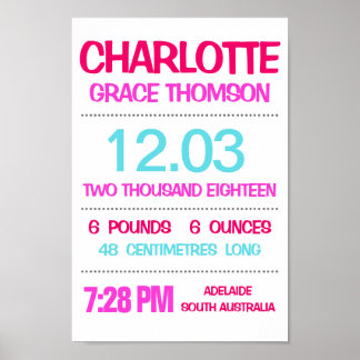 ベビー誕生統計カスタムウォールプリントポスター – ピンク ポスター