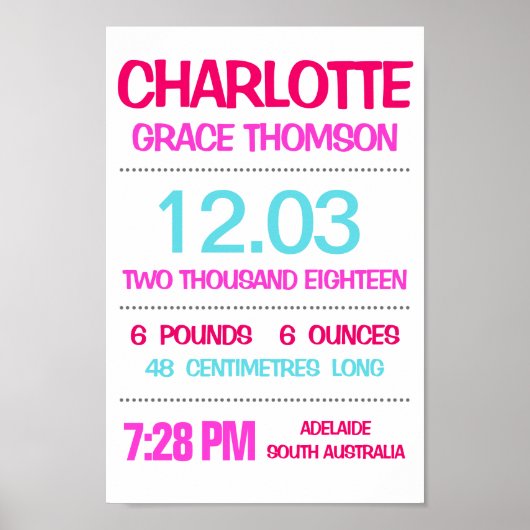 ベビー誕生統計カスタムウォールプリントポスター – ピンク ポスター (正面)
