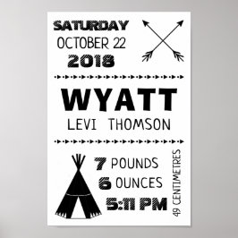 ベビー誕生統計カスタムウォールプリントポスター – Tribal ポスター