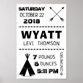 ベビー誕生統計カスタムウォールプリントポスター – Tribal ポスター