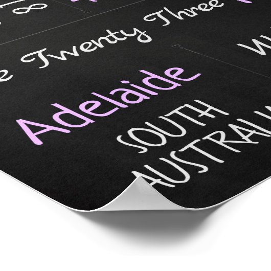 ベビー誕生統計カスタムウォールプリント – パープルチョーク ポスター (角)