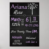 ベビー誕生統計カスタムウォールプリント – パープルチョーク ポスター (正面)