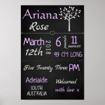 ベビー誕生統計カスタムウォールプリント – パープルチョーク