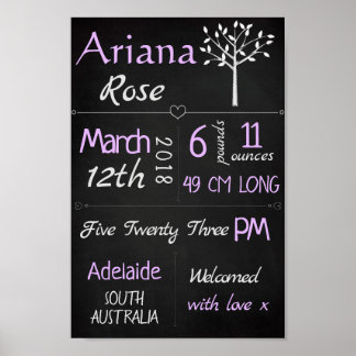 ベビー誕生統計カスタムウォールプリント – パープルチョーク ポスター