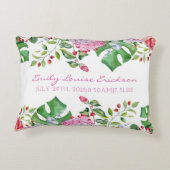 ベビー誕生統計ガールフローラ名トロピカル アクセントクッション (裏面)