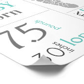 ベビー誕生統計サイン機器および動物園の動物 ポスター (角)