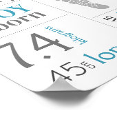 ベビー誕生統計サイン(ブルートレインとフットプリント) ポスター (角)