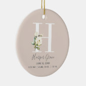 ベビー誕生統計レコード赤面フォトモノグラムH セラミックオーナメント (右)