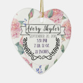 ベビー誕生統計誕生レコードクリスマス写真 セラミックオーナメント (右)