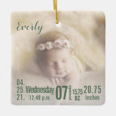 ベビー誕生統計誕生レコードChristmas Photo Cera セラミックオーナメント (正面)