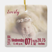 ベビー誕生統計誕生レコードChristmas Photo Cera セラミックオーナメント (正面)