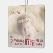 ベビー誕生統計誕生レコードChristmas Photo Cera セラミックオーナメント (左)