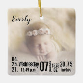 ベビー誕生統計誕生レコードChristmas Photo Cera セラミックオーナメント (正面)