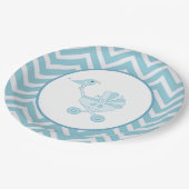 ベビー鳥ベビー台車赤ちゃんシャワーパーティー ペーパープレート (アングル)