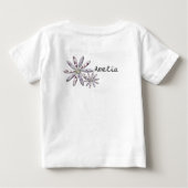 ベビーtシャツ (裏面)