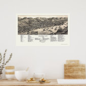 ベラワール， OHパノラママップ – 1882 ポスター (キッチン)