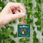 ベリエ21火星au 20 avril Porte-cles キーホルダー (手)