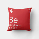 ベリリウム クッション (裏面)