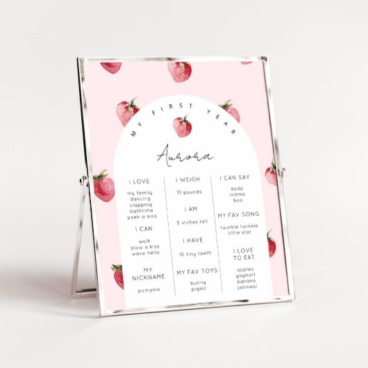 ベリーの最初の誕生日パーティーマイルストーン ポスター