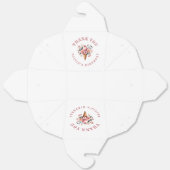 ベリークールハッピーバースデーアイスクリームパーティー フェイバーボックス (見開き)