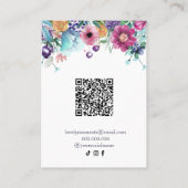 ベリースイートブルーベリー&フラワーズイヤーディスプレイ 名刺 (裏面)