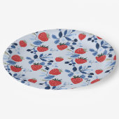 ベリースイートベビーシャワー紙プレート ペーパープレート (アングル)