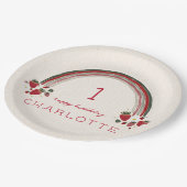 ベリーファースト誕生日イチゴフローラレインボー ペーパープレート (アングル)