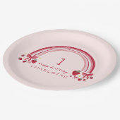 ベリーファースト誕生日レインボーストロベリーボウズ ペーパープレート (アングル)