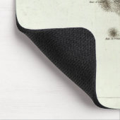 ベルアイル マウスパッド (コーナー)