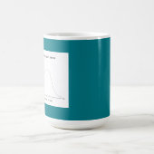 ベルカーブベルカーブマグ コーヒーマグカップ (中央)