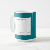 ベルカーブベルカーブマグ コーヒーマグカップ (正面左)