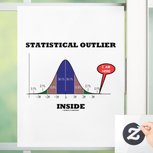 ベルカーブユーモア内の統計的アウトリエ ウィンドウサイン (ホーム)