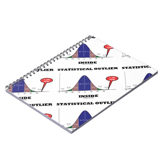 ベルカーブユーモア内の統計的アウトリエ ノートブック (左側)