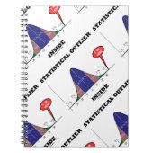 ベルカーブユーモア内の統計的アウトリエ ノートブック (正面)