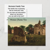 ベルギーのウォータールーにあるハウグモントの井戸 ポストカード (正面/裏面)