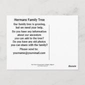 ベルギーのウォータールーにあるハウグモントの井戸 ポストカード (裏面)