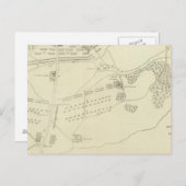 ベルギーのウォータールーの戦い ポストカード (正面/裏面)