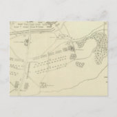 ベルギーのウォータールーの戦い ポストカード (正面)