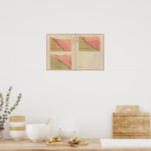 ベルチャー鉱山ロードの垂直断面 ポスター (キッチン)