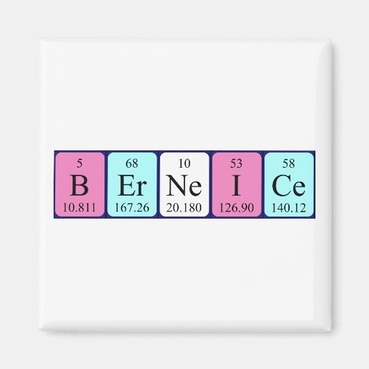 ベルネイス周期表名磁石 マグネット (正面)