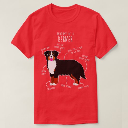 ベルネーズマウンテンドッグ解剖学3 Tシャツ (デザイン正面)