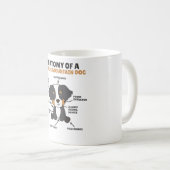 ベルネーゼ山犬のかわいい犬の子犬の解剖学 コーヒーマグカップ (正面右)