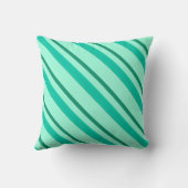 ベルベットのリボン,ターコイズとアクア クッション (裏面)