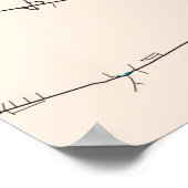 ベルリンの市地図 ポスター (角)