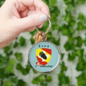 ベルンベルナシュウィズスススヴィツェラスヴィズラ キーホルダー (手)